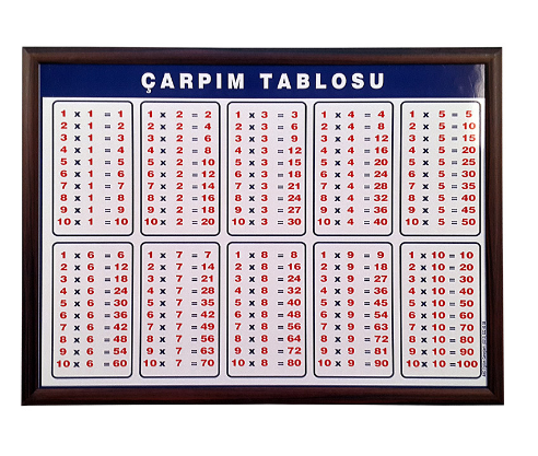 carpim-tablosu-panosu